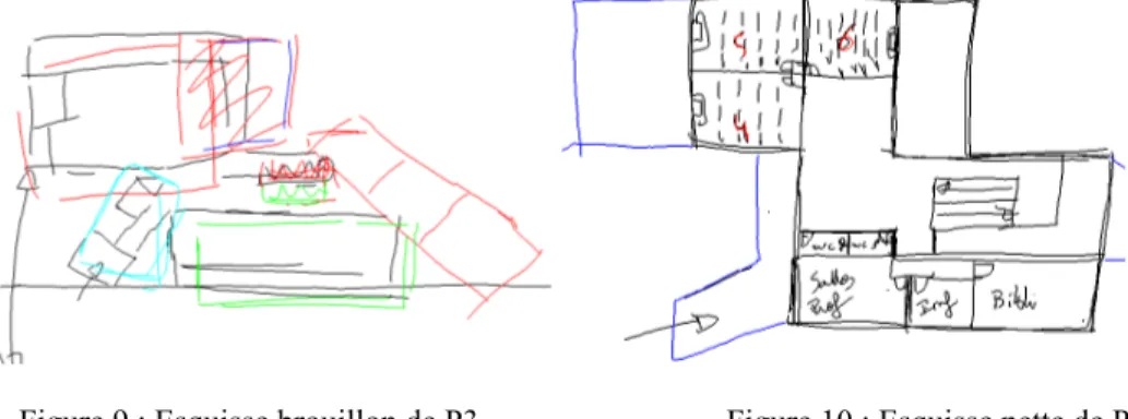 Figure 9 : Esquisse brouillon de P3    Figure 10 : Esquisse nette de P3   (dans les premières étapes)  (à la fin du processus)  Au niveau des caractéristiques graphiques des dessins, on remarque quelques différences  avec le papier-crayon, induites par l’e