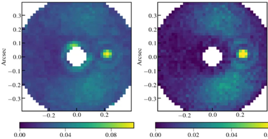 Figure 2: Simulated WFIRST CGI observations (HLC 575 nm imaging mask) of a nearby  sunlike star (1 Ori, spectral type F6V at ~8 pc) hosting an exozodi dust cloud 10× denser than  in the solar system, showing resonant structures due to a hypothetical jovian