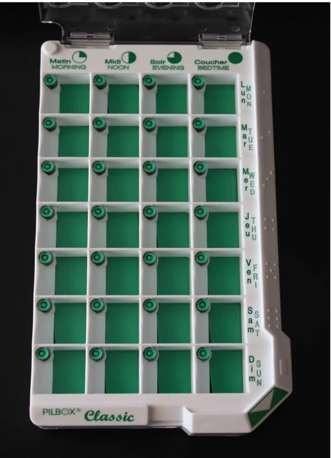 Figure 1. Pilulier hebdomadaire à 28 compartiments.  
