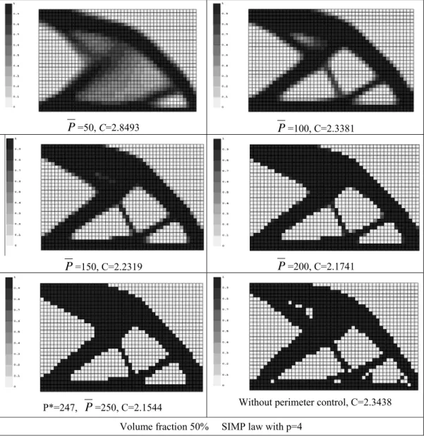 Fig. 3. Topology optimum solutions in the first case  4.2. Topology optimization of a 3D cantilever beam subject to a concentrated load