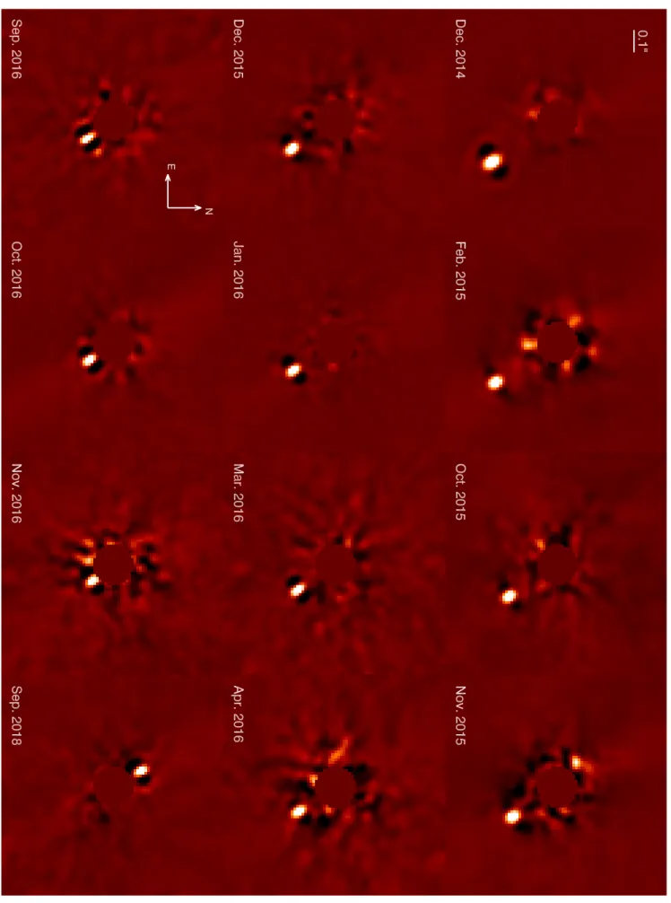 Fig. 1. Images of β Pictoris b with SPHERE IRDIS from December 2014 to September 2018