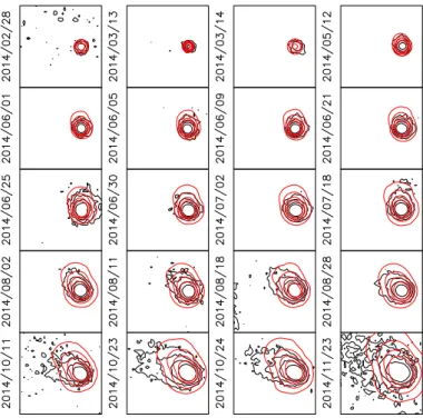 Fig. 14. Monte Carlo dust tail code simulations (red contours) compared to the OSIRIS NAC observations (black contours) for the input  param-eters derived from Rotundi et al