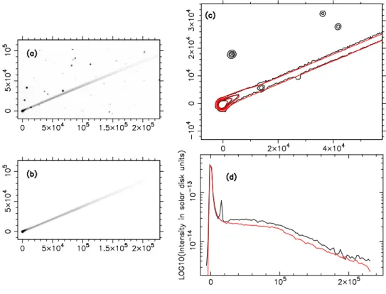 Fig. A.3. As Figure A.1, but for the GTC image on 2019 January 14.