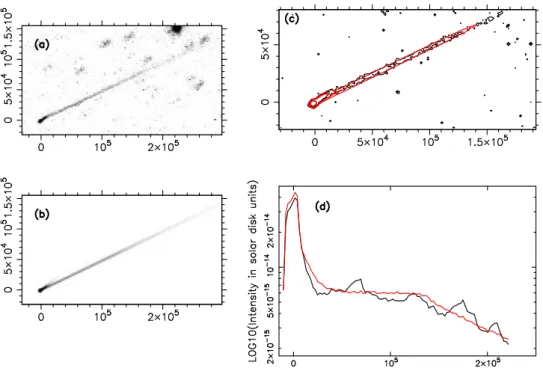 Fig. A.5. As Figure A.1, but for the TRAPPIST image on 2019 January 29.