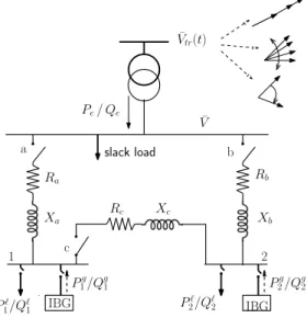 Fig. 3. Structure of the equivalent