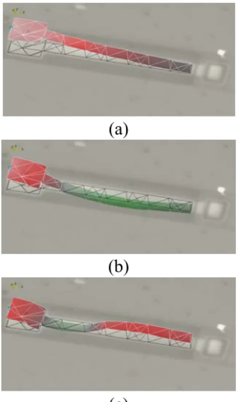 Fig. 5. Resonant frequency responses of the  investigated cantilevers tested in ambient conditions 