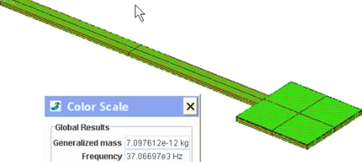 Fig. 8. Modal analysis of the investigated paddle  cantilevers 3 with an added mass on the sensing plate 