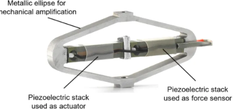 Fig. 3 Test setup used for the adjustment of the tension in the cable. The harmonics of the cable are observed by fluctuations in the voltage across the photodiode.