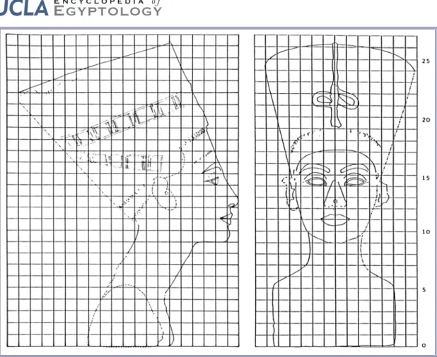 Figure 14. Projection of a grid graduated in ancient Egyptian fingers (1.875 cm) on a 3D recording of  Nefertiti’s Berlin bust (Ägyptisches Museum 21.300)