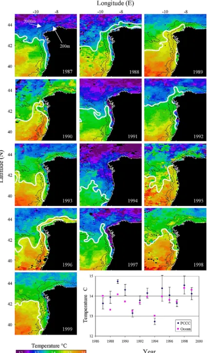 Fig. 3. AVHRR pathfinder 9-km resolution sea-surface temperature images for each January from 1987 to 1999 (monthly composite).