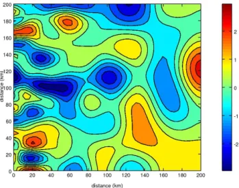 Fig. 2. Illustration of random field with a variable correlation length for a square domain without land points.