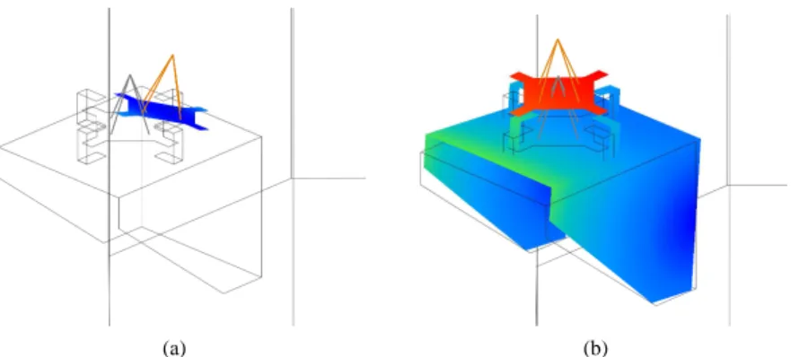 Figure 2: Close-up of the (a) first LNM and (b) sixth LNM (local WEMS motion).