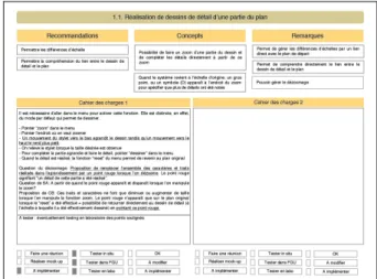 Fig. 3: One page of the follow-up document of recommendations