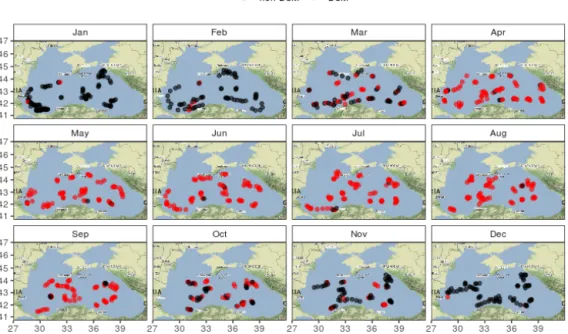 Figure 4. Monthly spatial distribution of DCM and non-DCM profiles indicates homogeneous DCM dynamics in the open basin