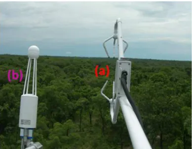Figure 5. Système d’eddy-covariance au dessus de la forêt au Bénin (site de Bellefoungou): (a) anémomètre  sonique tridimentionnel CSAT 3 et (b) analyseur de gaz infrarouge à circuit ouvert LICOR 7500