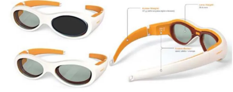 Figure 1 : Monture intégrable  Figure 2 : Opacification du verre sur les lunettes Amblyz 