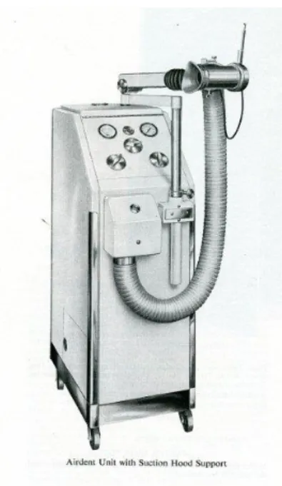 Figure 1 : Airdent unit de chez S.S White 