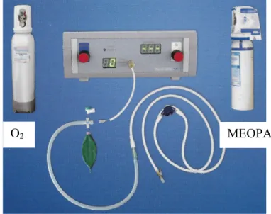 Figure 9 : Débitmètre mélangeur relié à  son système d’administration 