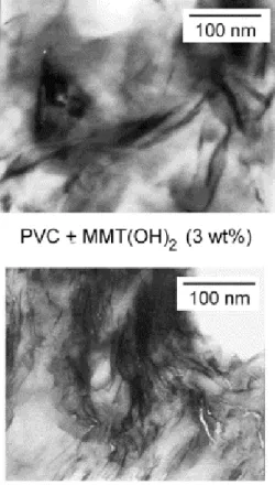Fig. 6. TEM images of the PVC-based nanocomposites filled with 3 wt% of MMT-(OH) 2 . (a) Direct melt blending, (b) masterbatch (M3) process.