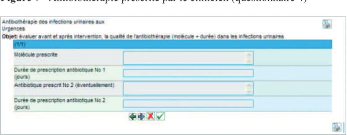 Figure 7 - Antibiothérapie prescrite par le clinicien (questionnaire 4)