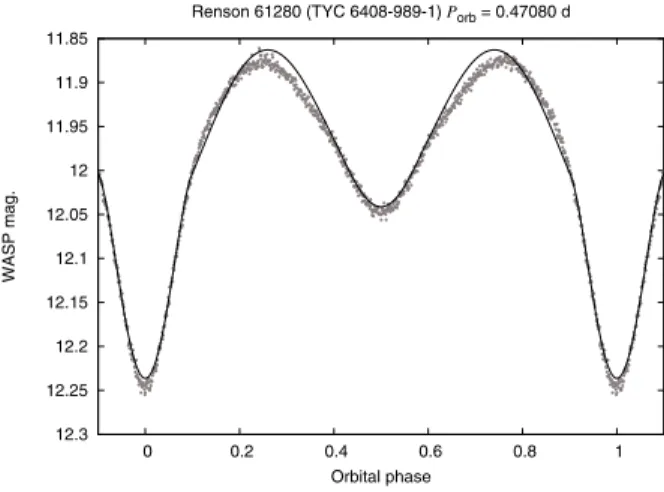 Fig. 10. continued.