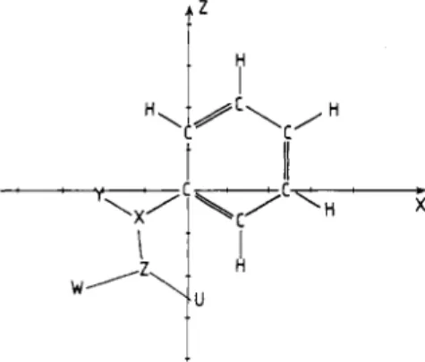 Table  I.  EP and TP Minimum  Well Values (kcal/mol)  and  Positions  (A)  by  Reference to Figure  1,  within the 6-31G** Basis  SetE 