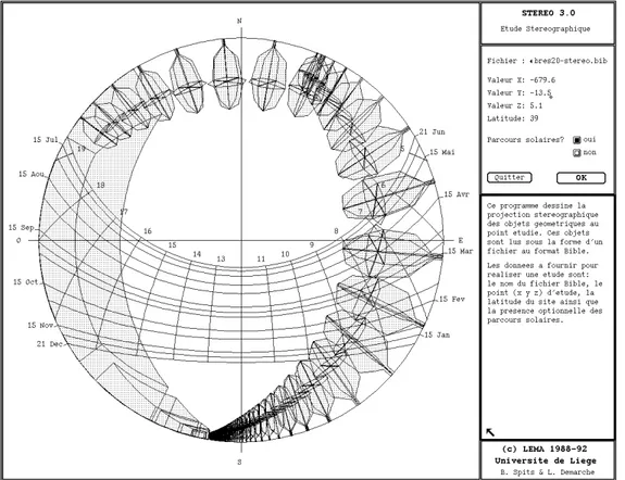Figure 3. Stereographical local analysis in the EXPO LISBOA'98 site  5.3. Wind patterns 