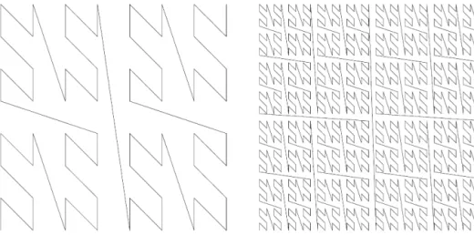 Fig. 2. The partial sums of the curve ( x 1 ( t ), y 1 ( t )) summed up to j = 2 6 and j = 2 10 , respectively.