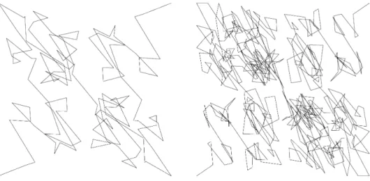 Fig. 4. The curve ( x 2 ( t ), y 2 ( t )) approximated at resolution levels j = 2 7 and 2 9 , respectively