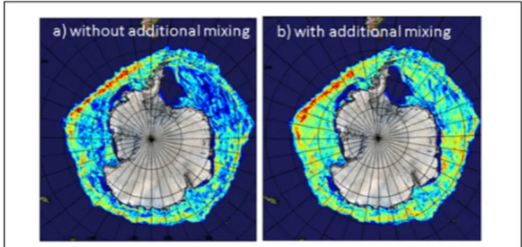 FIGURE 10 | Sensitivity of sea ice forecasting skill to ocean mixing around Antarctica