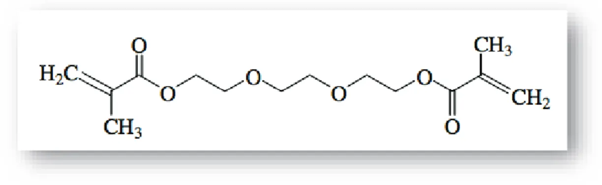 Figure 4 : Molécule TEGDMA 
