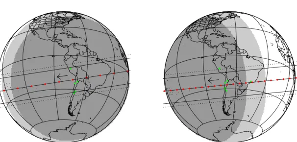 Fig. 1.— The post-occultation, reconstructed paths of Pluto’s shadow for the two events studied here