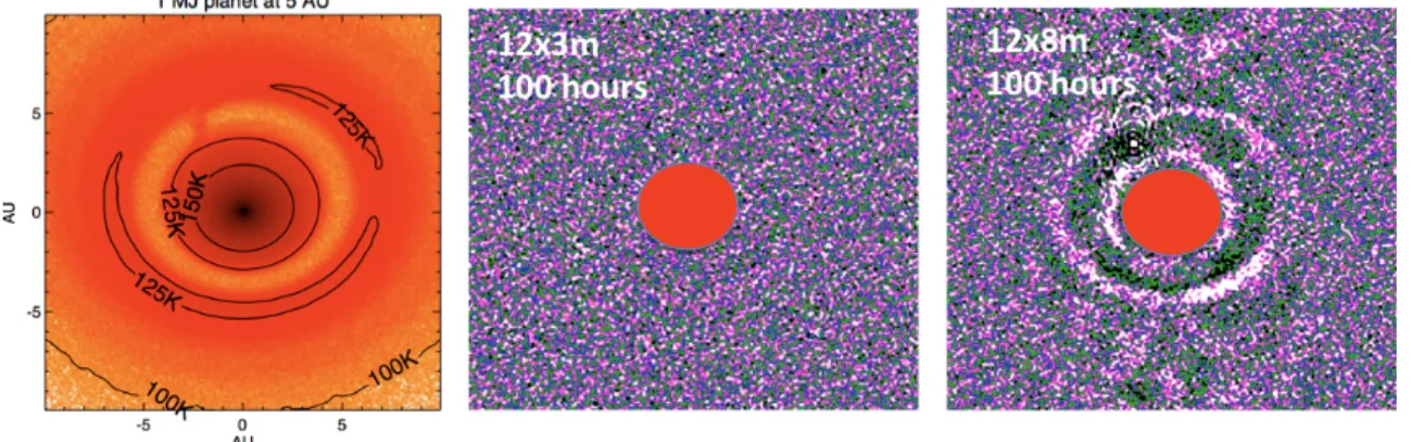 Figure 3. This figure shows results from a new dust simulation of a single 1 M J planet forming at 5 au