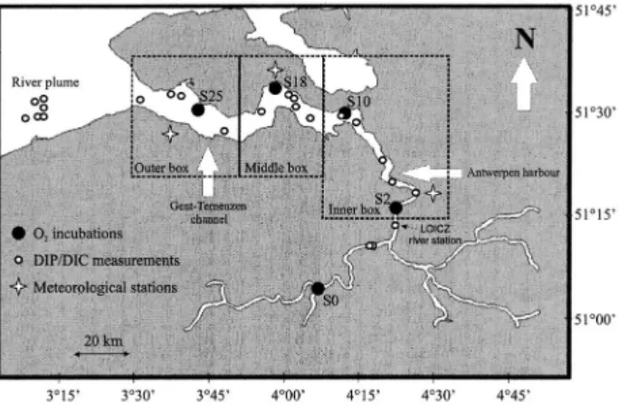 Fig. 1. Map of the Scheldt estuary showing the average position of each fixed salinity where O 2 incubations were performed as well as the location of the monitoring stations where dissolved inorganic phosphorus and carbon (DIP and DIC) concentrations, use