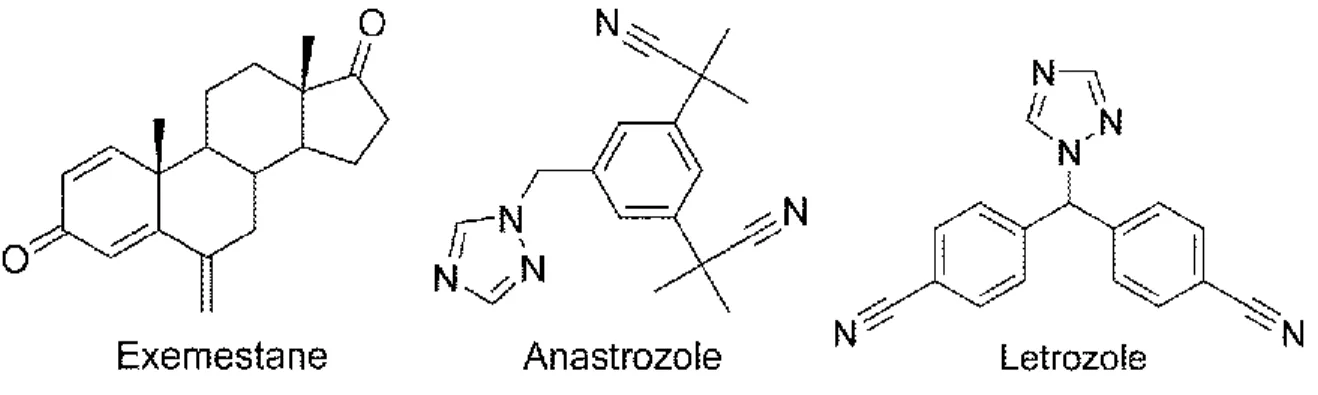 Figure 6. Structure d’inhibiteurs de l’aromatase. 