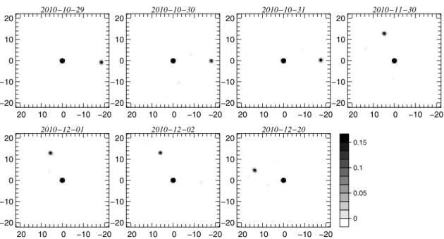 Fig. 8. Model-independent image reconstruction of HIP11231 with the MIRA software. Each night has been reconstructed independently