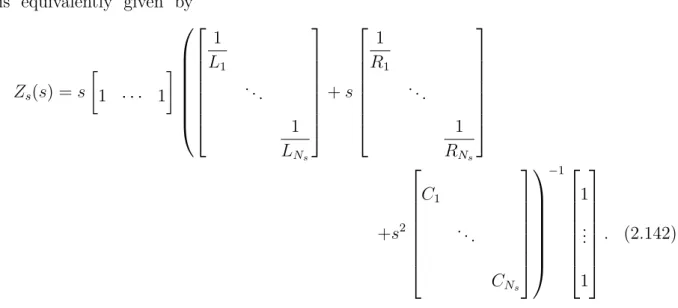 Figure 2.19: Simplified current blocking shunt circuit with parallel RL shunts (a) and series RL shunts (b).