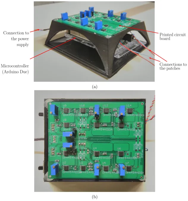 Figure 1.17: Pictures of the DVA: general view of the DVA (a) and top view of the PCB (b).