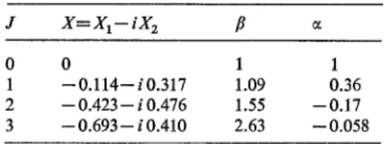 Table  1.  Values  of  X1,  X2,  ~  a n d   fl f o r   t h e   special case  of  Section 4 b  