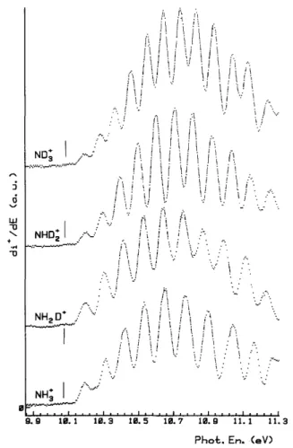 Fig.  3. The first derivative of the filtered (see text) ionization efficiency curves of  NH 3 , NH 2 D,  NHD 2  and ND 3 