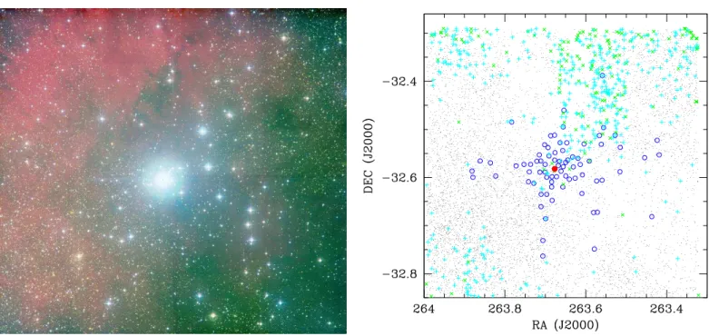Fig. 7. Left: three-colour image of the NGC 6383 cluster compiled from our WFI photometry