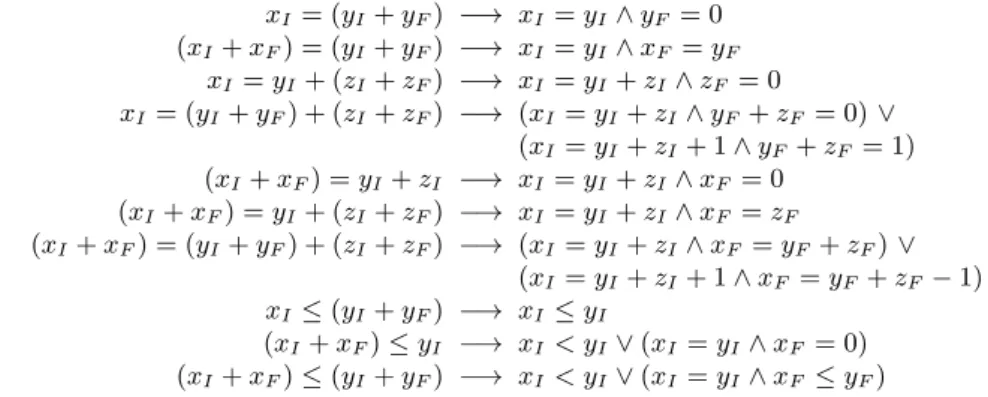 Fig. 2. Expansion rules.