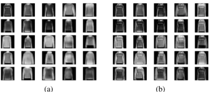 Figure 7: Examples of hybrid data augmentation using the Fashion-MNIST dataset. In (a) and (b), the top left image is an original image X from the dataset and the image on its right is its corresponding reconstruction X rec from HoM (these images are the s
