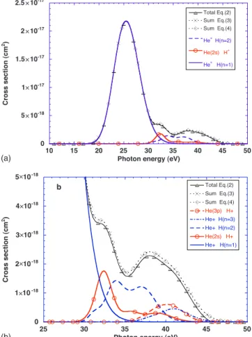 Figure 5共a兲 shows the partial cross sections computed by Eq. 共3兲 for the fragmentations leading to a section larger than 10 −18 cm 2 