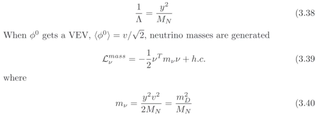 Figure 3.3 is the most common realization of the Weinberg operator and it has dominated the literature over the years