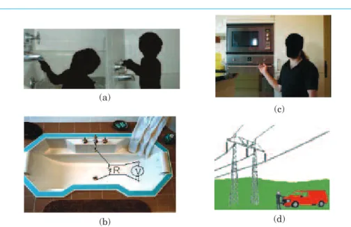 Fig. 8: Examples of contact current at 50 Hz : (a) potential faucet to drain  through the body contact current (b) faucet to drain contact voltage measurement (R = 1 kΩ), (c) touch voltage of metallic apparatus which may generate  contact current, (d) cont