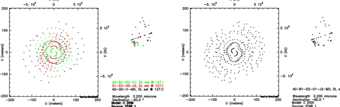 Figure 2. 4 AT × 3 night configuration (left). 6 AT × 1 night configuration (right).