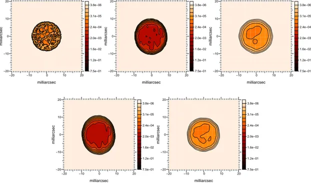 Figure 6. A simulated stellar surface of a M giant, 0.1 mas/pixel sampling; convolved image, 4 AT × 3 nights configuration, 0.5 mas/pixel sampling, 3.51 mas FWHM resolution; aips reconstruction 4 AT × 3 nights configuration, 0.1 mas/pixel sampling, SN R = 