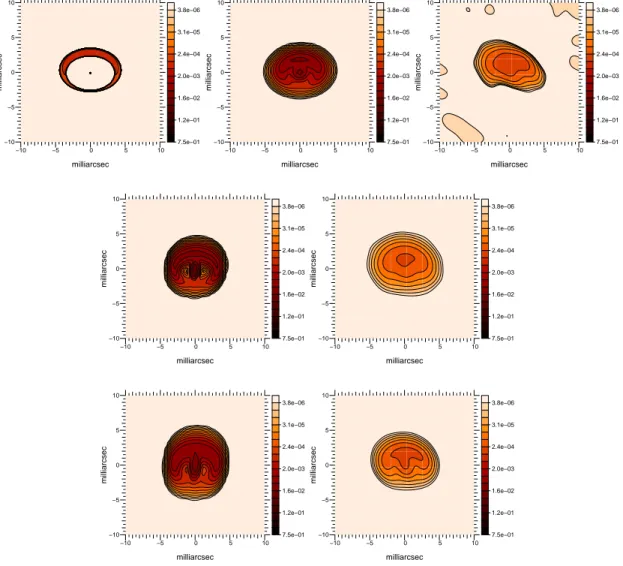 Figure 10. A simulated stellar surface of the structure of inner disks surrounding YSOs, 0.1 mas/pixel sampling; convolved image, 4 UT × 1 night configuration, 0.5 mas/pixel sampling, 4.45 mas FWHM resolution; aips reconstruction 4 UT × 1 night configurati