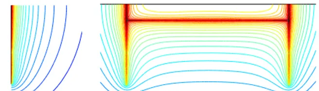 Fig. 2. Detail of the electric potential distribution calculated with a 3D FE model (1/4 of geometry): a 10 m long buried cable (left); two 5 m long rods and a 10 m long buried cable (right)